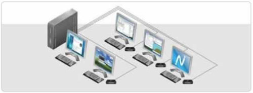 新一代高性能云终端 重塑“一台变多台”的办公网络魔术