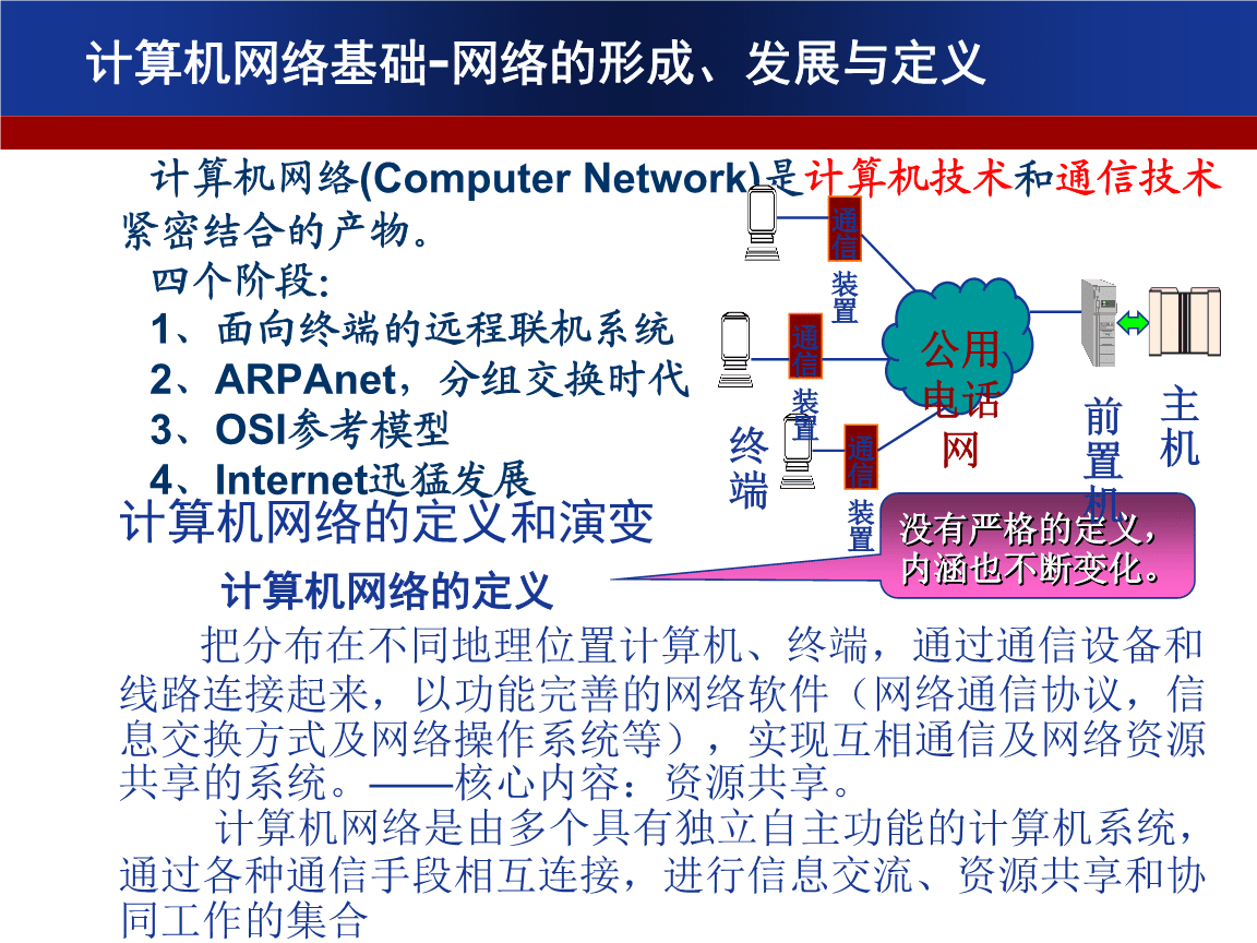 网络通信安全管理员认证（中级）第二章 构建信息安全的基石